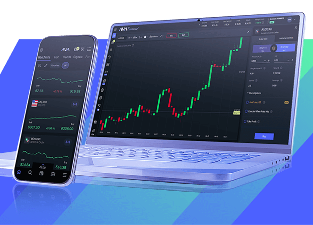 forex trading