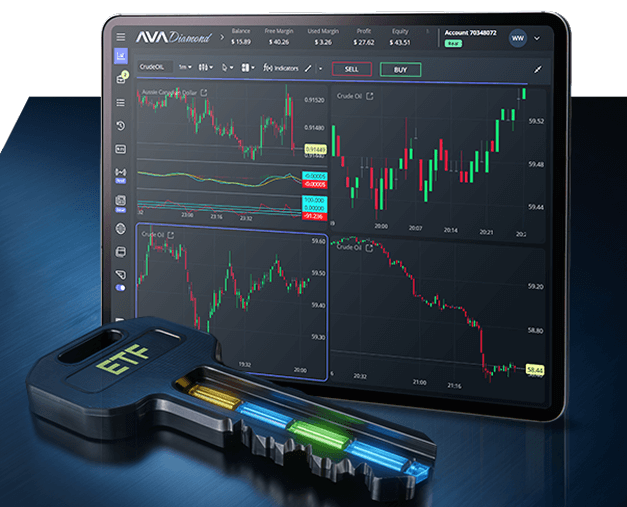 Tudo o que Você Precisa Saber Sobre ETFs