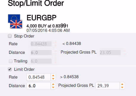 Limit & Stop Orders