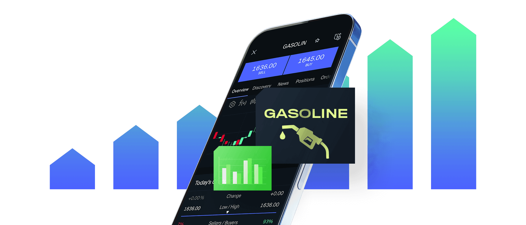 Trading Gasoline