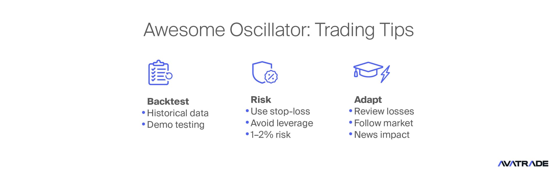 Awesome Oscillator Indicator Trading Tips