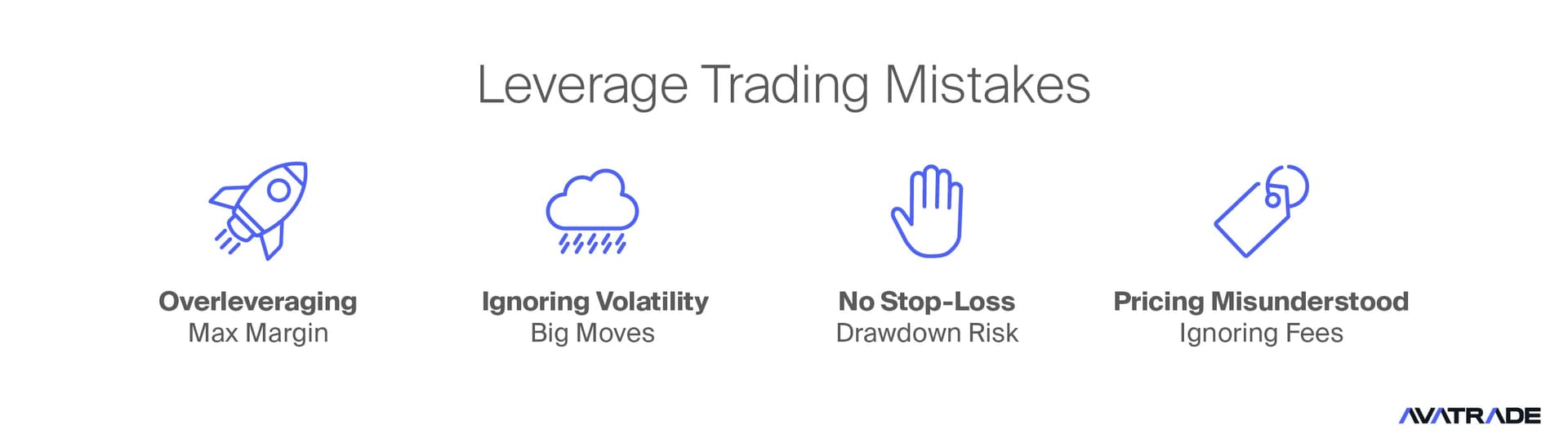Leverage Common Mistakes