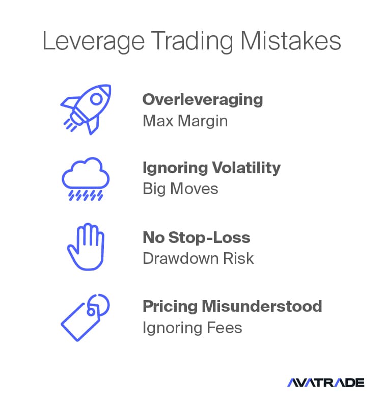 Leverage Common Mistakes
