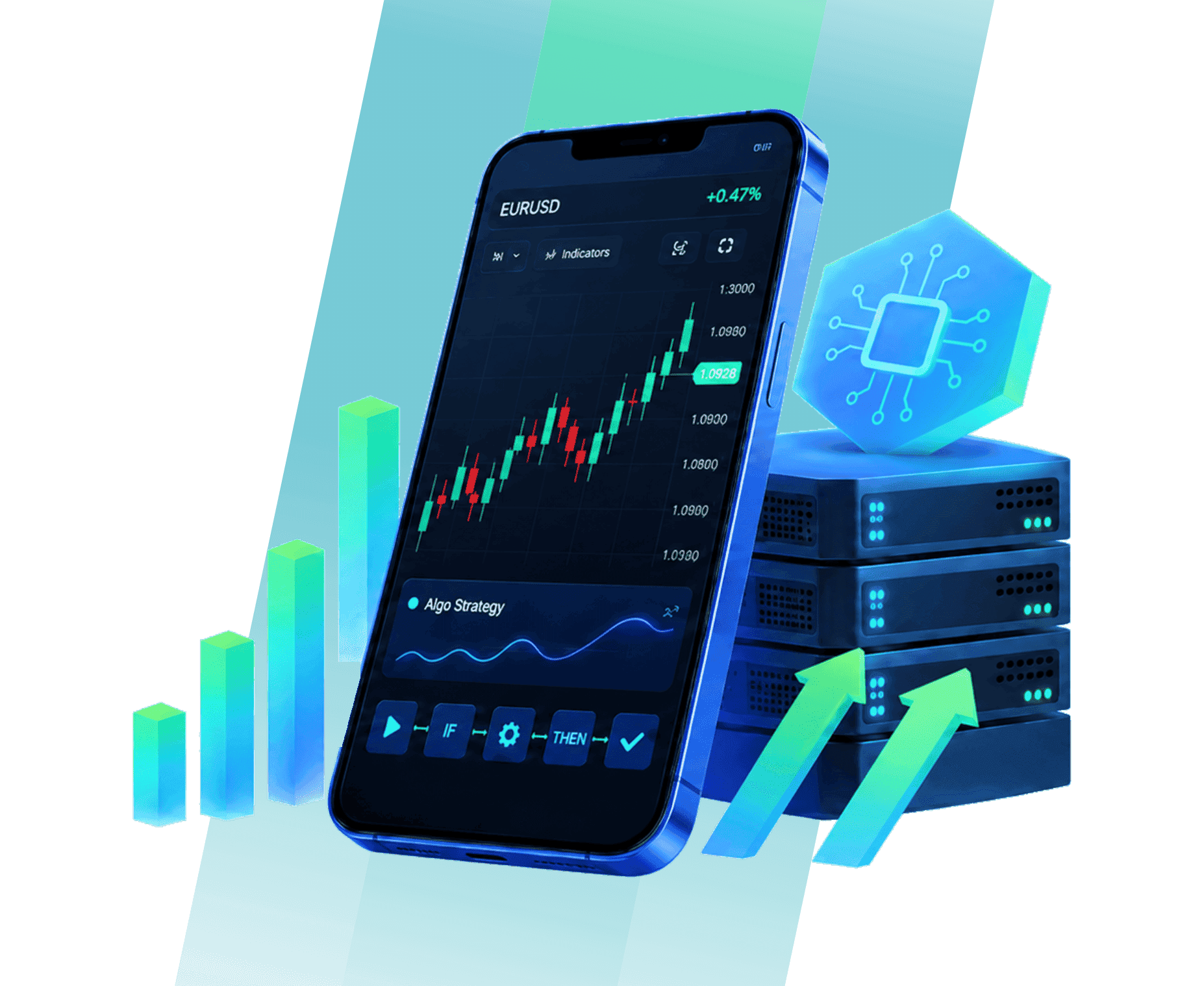 Cómo elegir una plataforma de Trading algorítmico