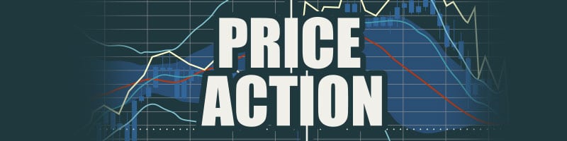 Price Action ou Ação de Preços de Comércio