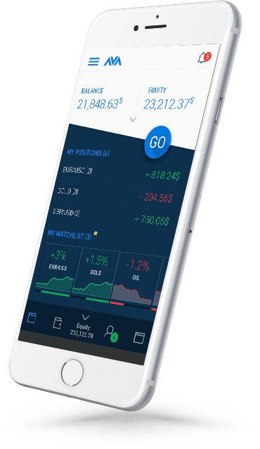 Forex Trading Trading Online Opere Agora Avatrade - 