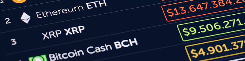 Índice de criptomoedas