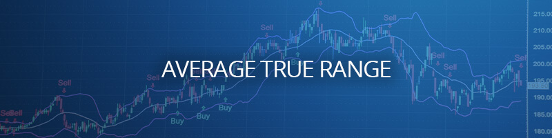 Indicador ATR
