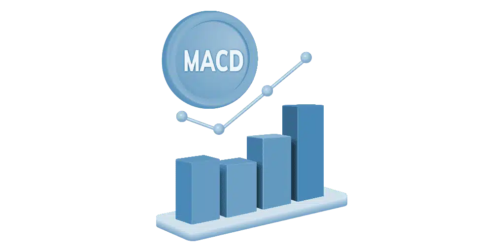 How To Trade MACD?