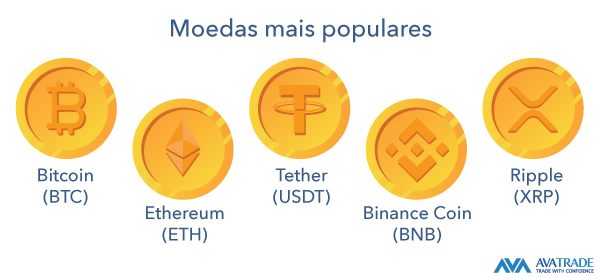 Criptomoedas mais populares