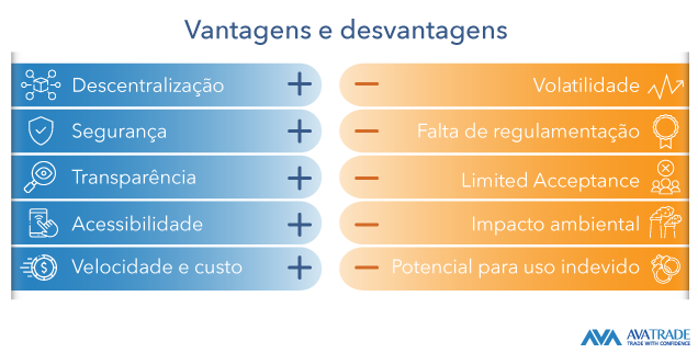 Vantagens e Desvantagens das Criptomoedas
