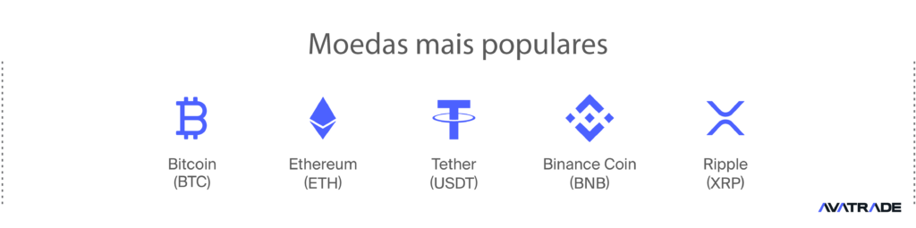 Criptomoedas mais populares